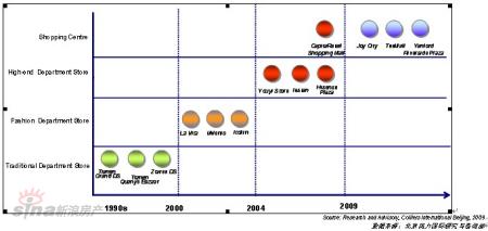 十大外围足球平台app-2018世预赛亚洲区12强赛积分榜(实时更新)(图2) 十大外围足球平台app