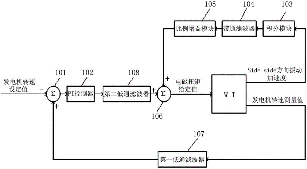 十大外围足球平台app|扛起脱贫攻坚的政治责任_时事政治_中公教育网(图1) 十大外围足球平台app