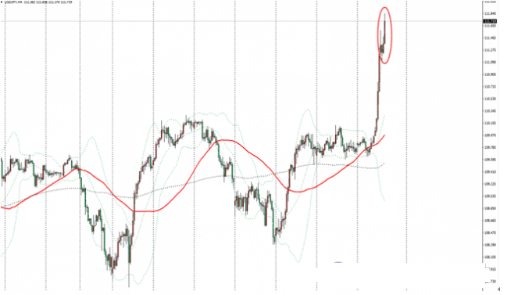 十大外围足球平台app