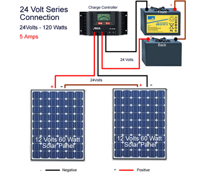 记得19年前的“篮球女孩”吗?如今装上假肢后 众人都为她兴奋_十大外围足球平台app(图2) 十大外围足球平台app